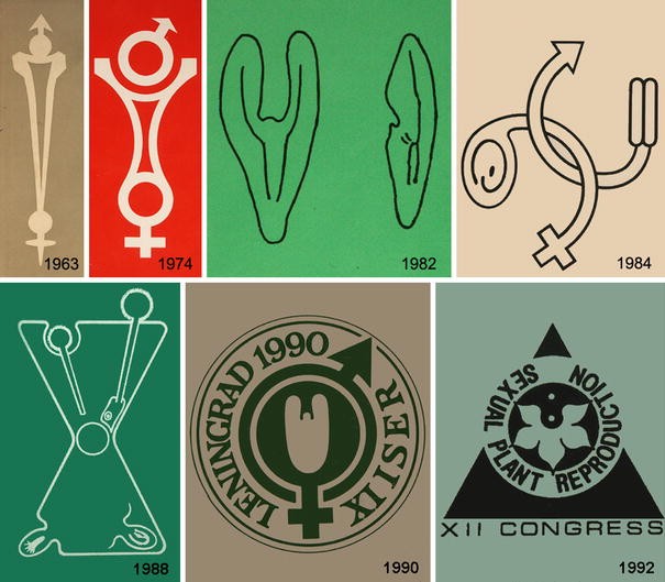 History And Prospects Of Plant Sexual Reproduction - 