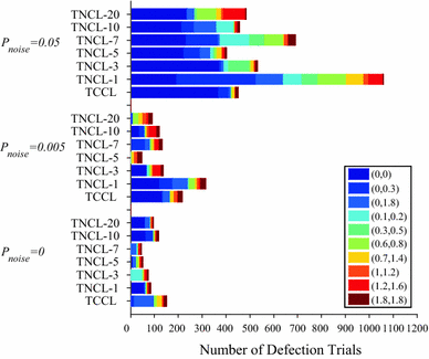 new balance 711 kinderen 2014