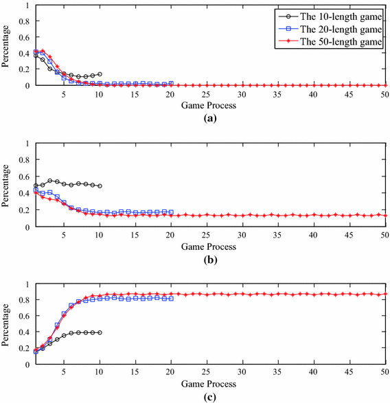new balance 711 kinderen 2014