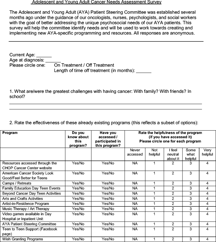 Assessing The Psychosocial Needs And Program Preferences Of - 