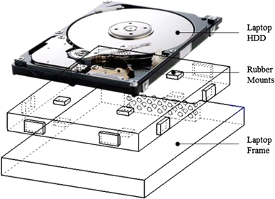Lot of 10 Hard Drive Vibration Isolation Mounts,New