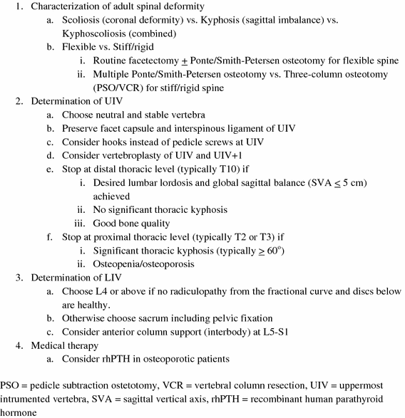 proximal junctional kyphosis following adult spinal deformity form 3531