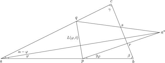 How To Best Fold A Triangle Springerlink