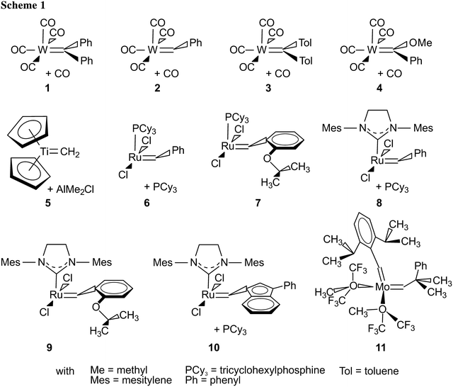 Olefin metathesis applications picture