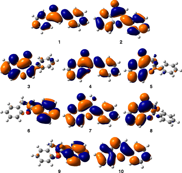 The basic antioxidant structure for flavonoid derivatives SpringerLink