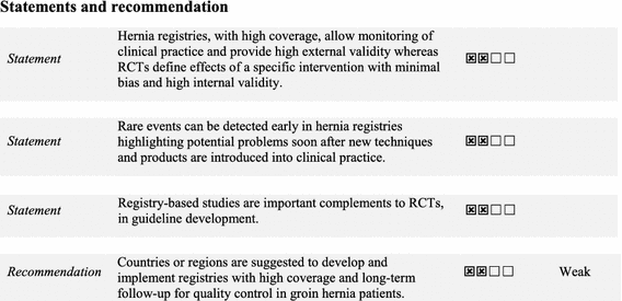Studies Highlight Lasting Effects Of >> International Guidelines For Groin Hernia Management Springerlink Studies Highlight Lasting Effects Of >> International Guidelines For Groin Hernia Management Springerlink