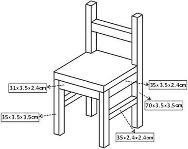 Investigation Of The Maximum Front To Back Load In The