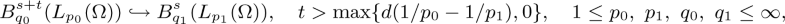  /></a> </div></figure>, where <span class=