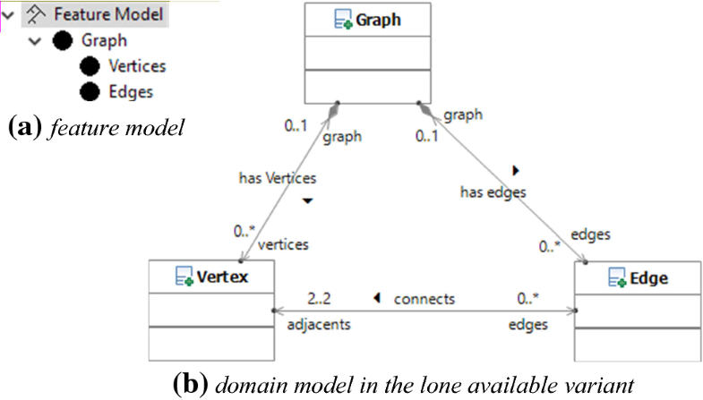 Fig. 23