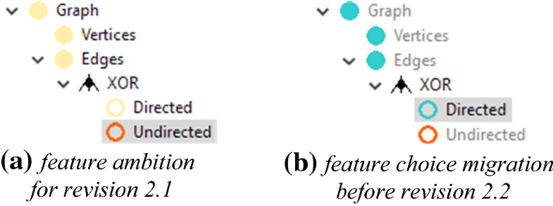 Fig. 24