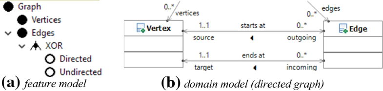Fig. 25