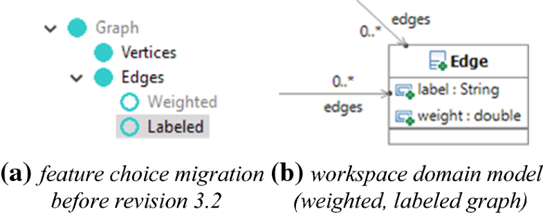 Fig. 26