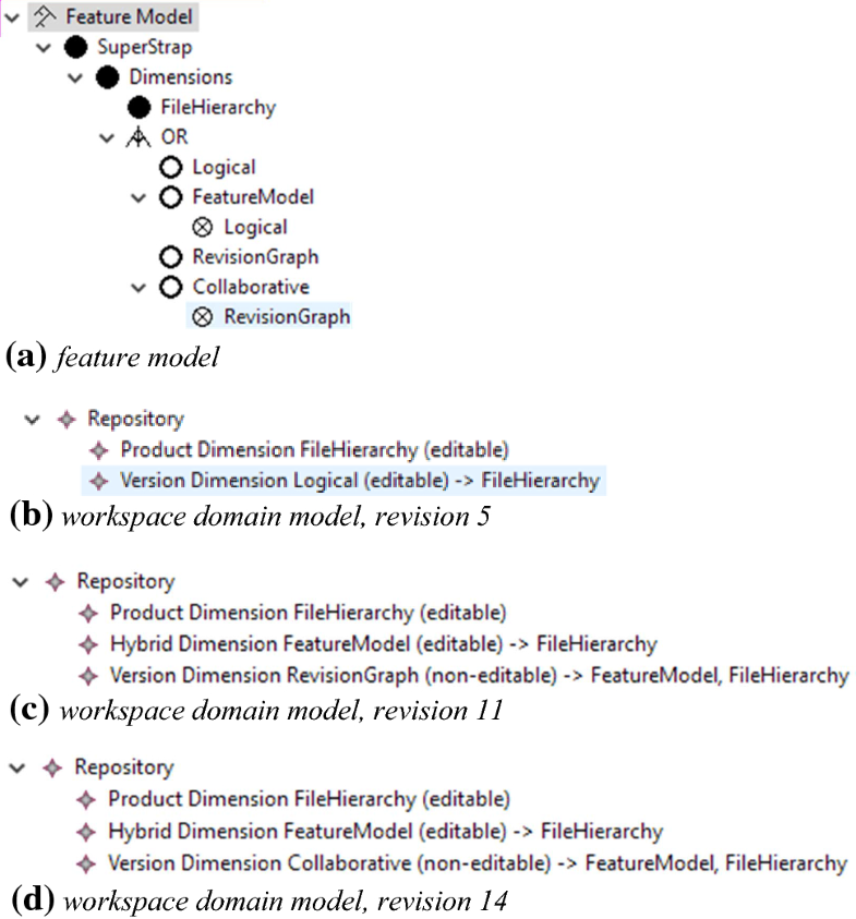 Fig. 41