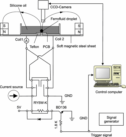 ry5w k circuit diagram wiring diagram Residential Electrical Wiring Diagrams ry5w k circuit diagram wiring diagramry5w k circuit diagram all wiring diagramkinematics and deformation of ferrofluid