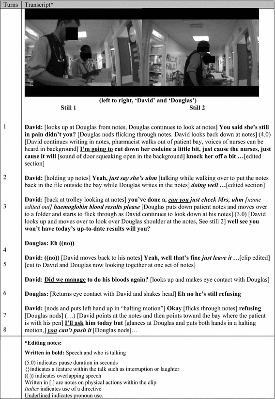ielts essay writing 1 task tips
