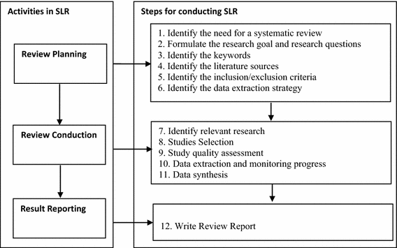 Buy Custom Essay Papers Spike Lee Do The Right Thing Essay Writing Essays On Science And Religion also High School Entrance Essay Samples Met Police Racism Essay Sample Synthesis Essays