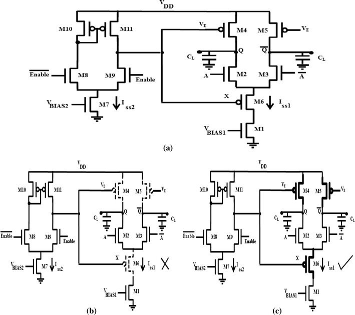 Improved tristate buffer in MOS current mode logic and its application