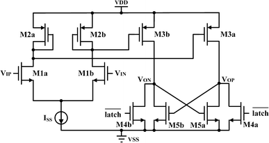 An energy-efficient high-speed CMOS hybrid comparator with reduced ...