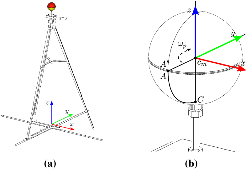 Fig. 11