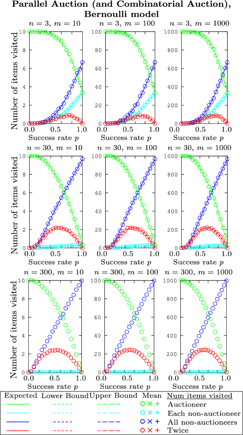 Fig. 16