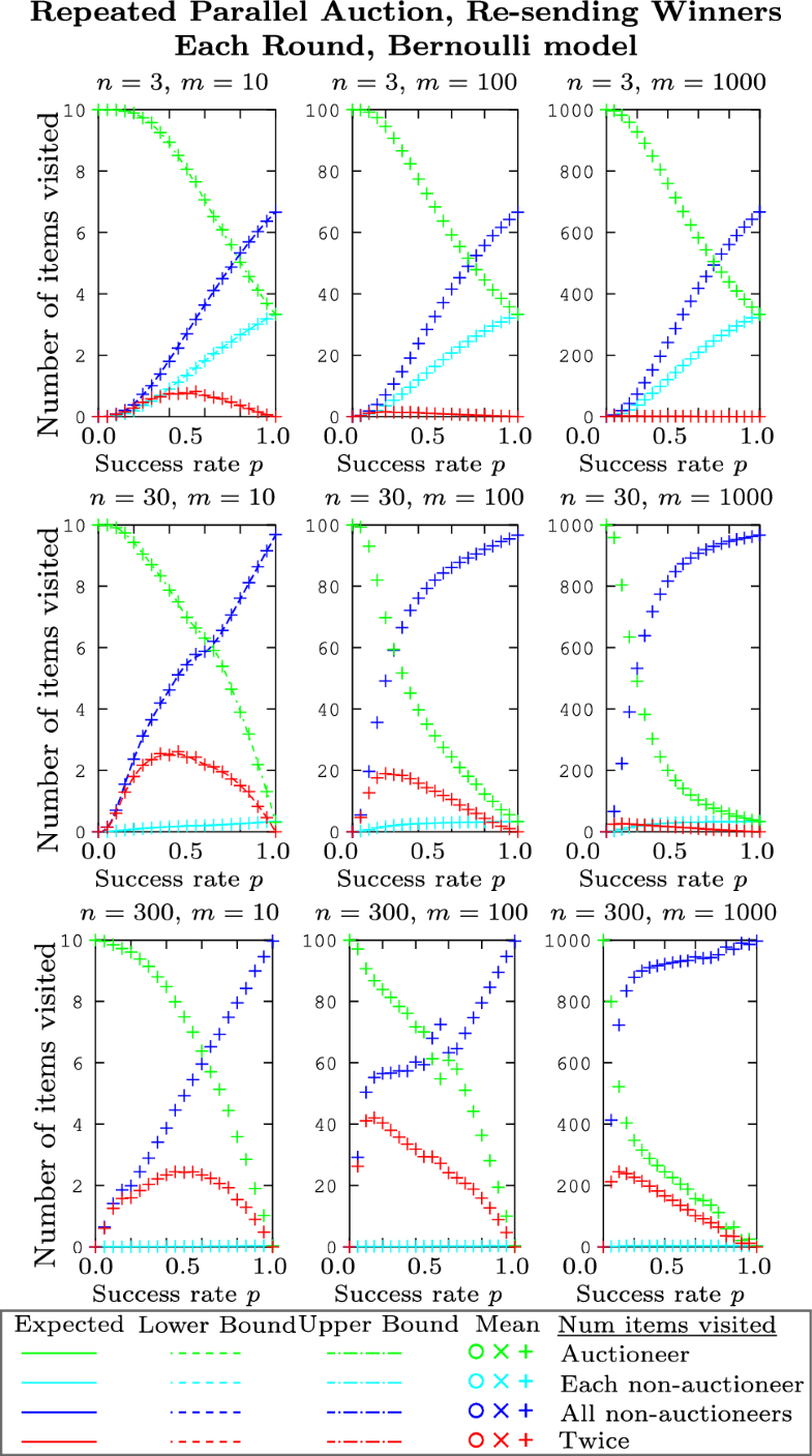 Fig. 23