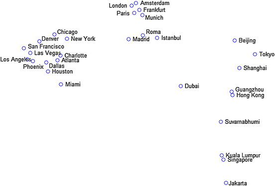 Ustanovka kpp zf na mazda 6
