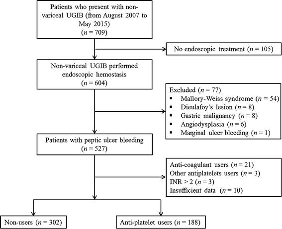 Асоп наставник