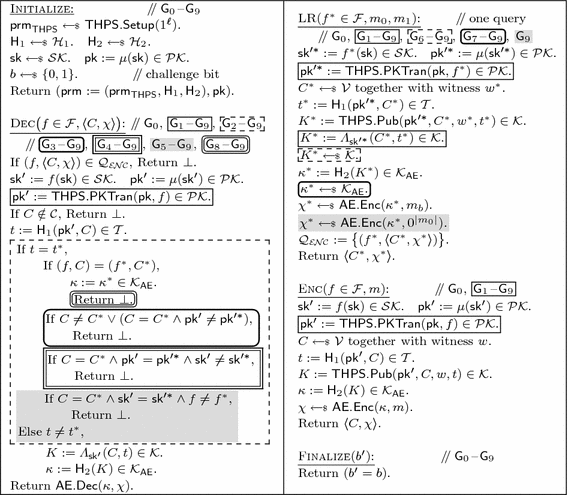 Super Strong Rka Secure Mac Pke And Se From Tag Based Hash Proof System Springerlink