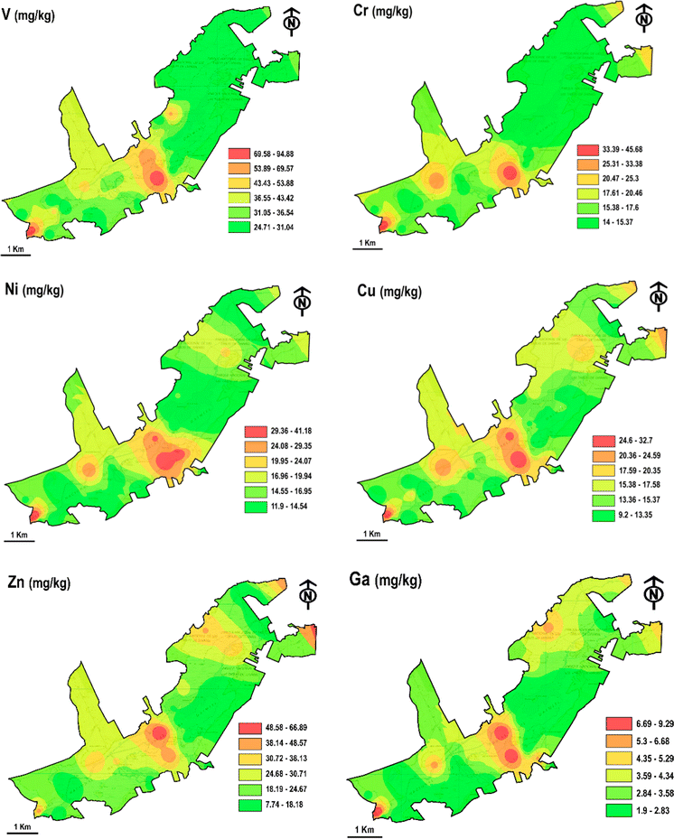 Environmental Assessment Of Potential Toxic Trace Element