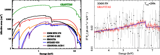 Featured image of post Gravitus Cool Math