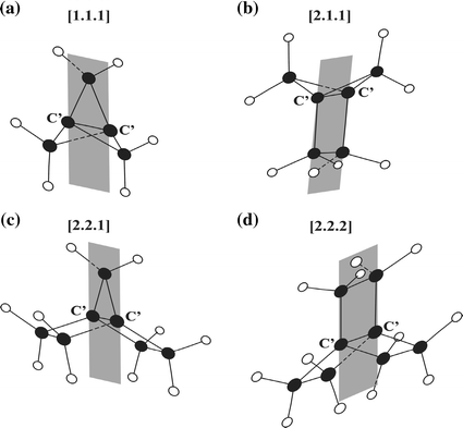 Entropic Concepts In Electronic Structure Theory Springerlink