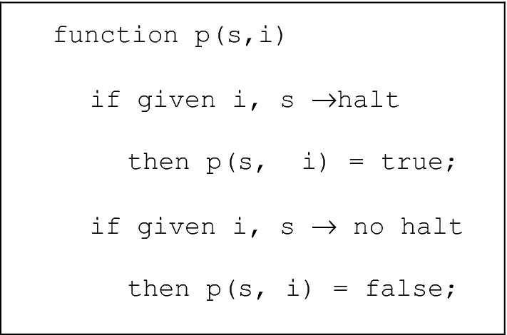 Turing The Great Unknown Springerlink - 