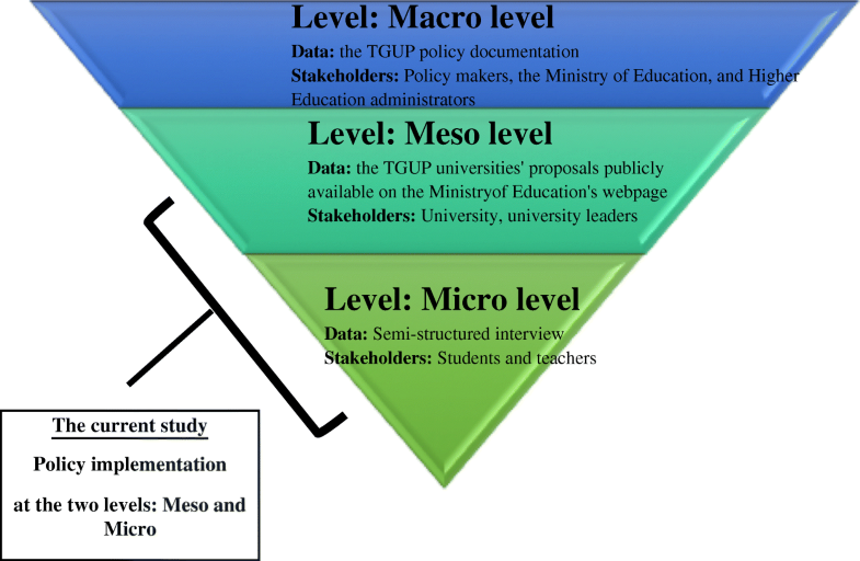 an-analysis-of-japan-s-english-as-medium-of-instruction-initiatives