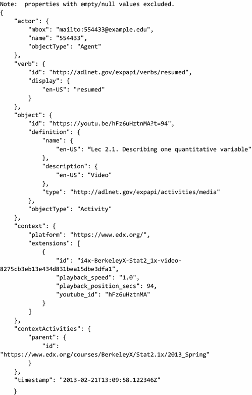 Moocrp Enabling Open Learning Analytics With An Open Source - 4