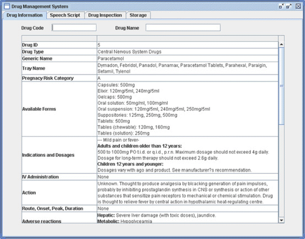 Dymadon Dosage Chart