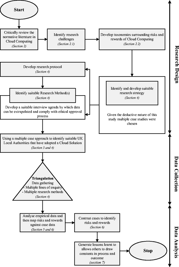 essay persuasive writing topics about education