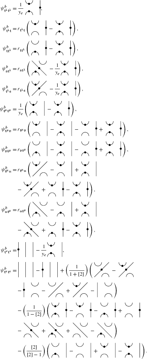 the extraordinary properties of ordinary solutions 1985