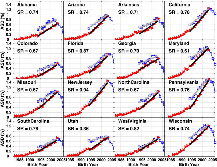 Regional Autism Rates Point To Impact >> California Autism Prevalence Trends From 1931 To 2014 And Comparison Regional Autism Rates Point To Impact >> California Autism Prevalence Trends From 1931 To 2014 And Comparison