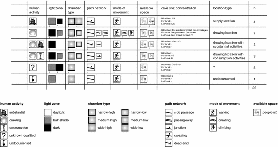 Ensembles mobiliers tome 14 1955