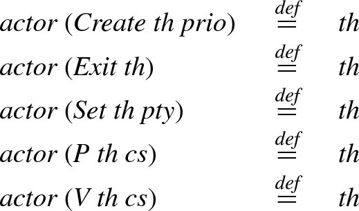 Priority Inheritance Protocol Proved Correct Springerlink
