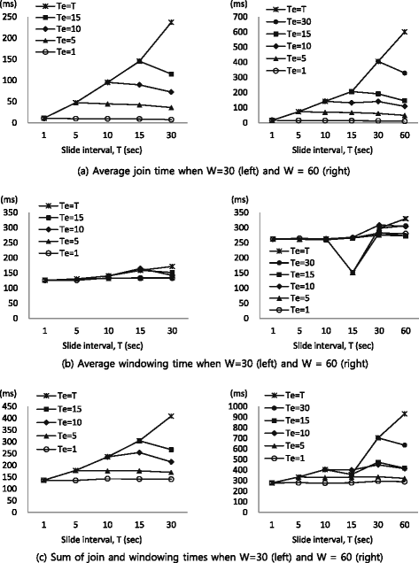 Ojin tehnologiyasi slajd