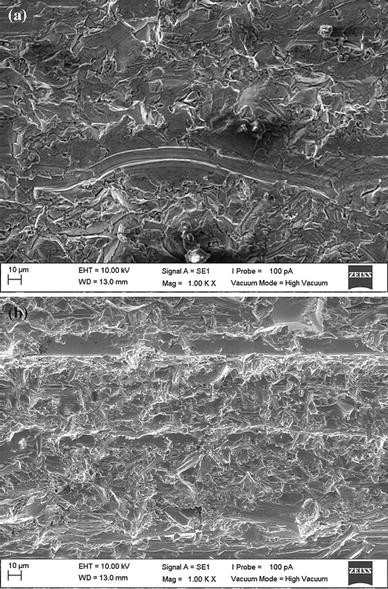 investigation of the abrasive wear behaviour of za 27 alloy and fs form 5396