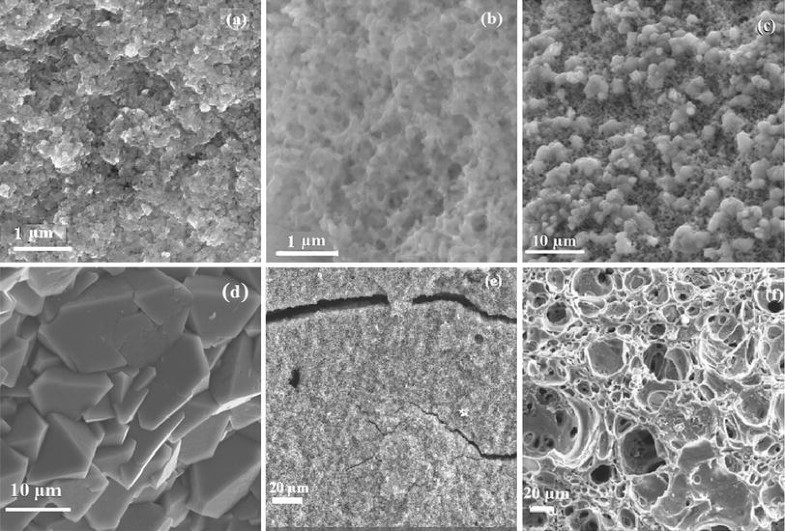 Alkali silicate binders effect of SiO2/Na2O ratio and alkali metal ion