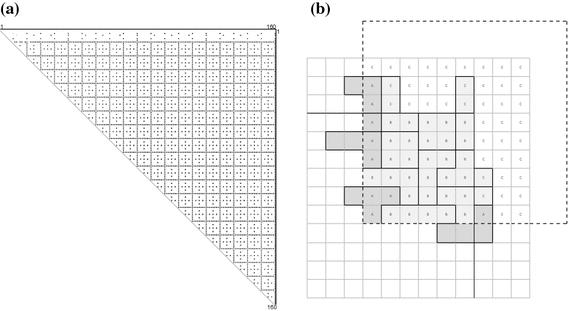 Contoured Chart Crossword