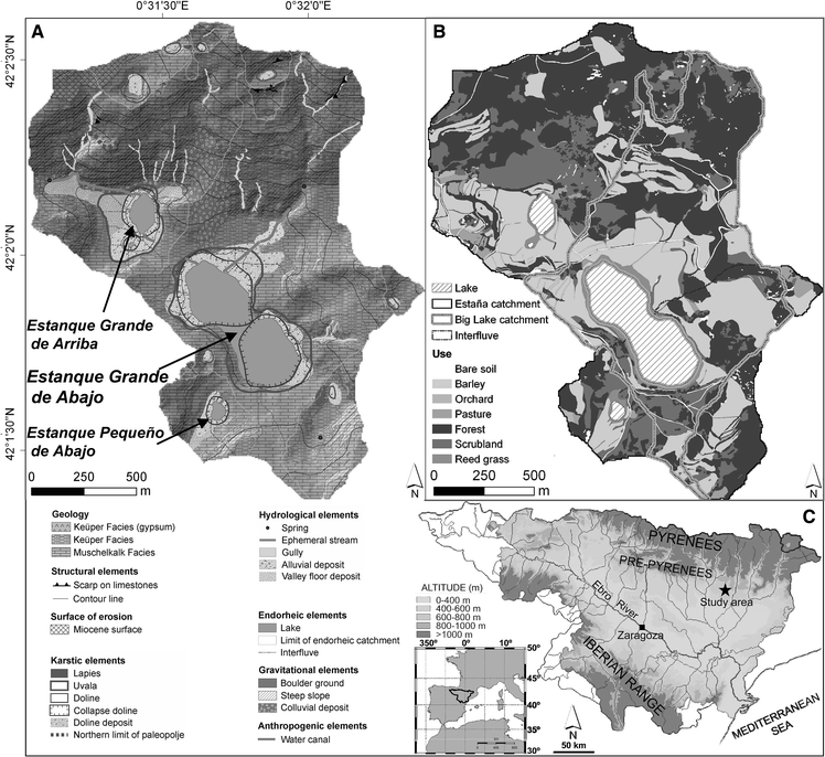 Climate Changes And Human Activities Recorded In The - 