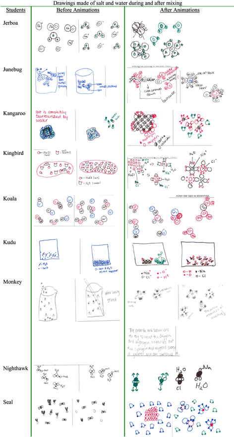 Index of series vikings season 6 release date