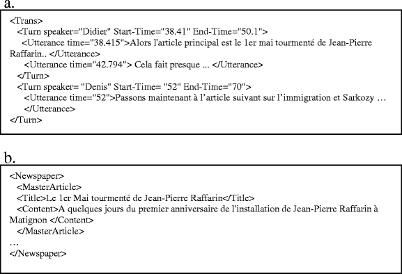 A Multimodal Alignment Framework For Spoken Documents Springerlink A Multimodal Alignment Framework For Spoken Documents Springerlink