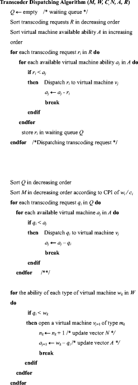 english essay tutorial my school days