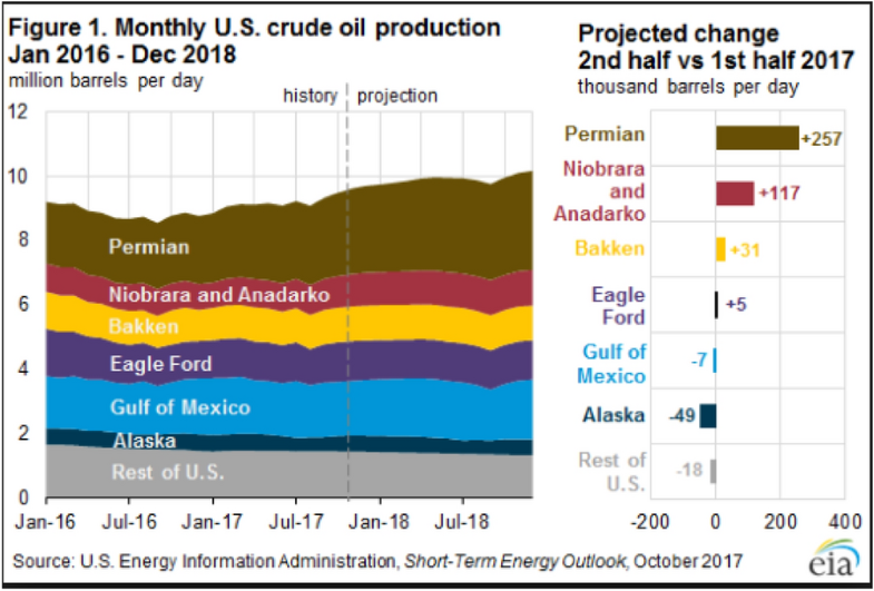 Unconventional Energy Resources 2017 Review Springerlink