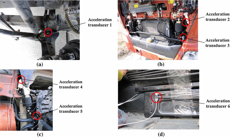 Nonlinear Dynamic Model Of Air Spring With A Damper For Vehicle
